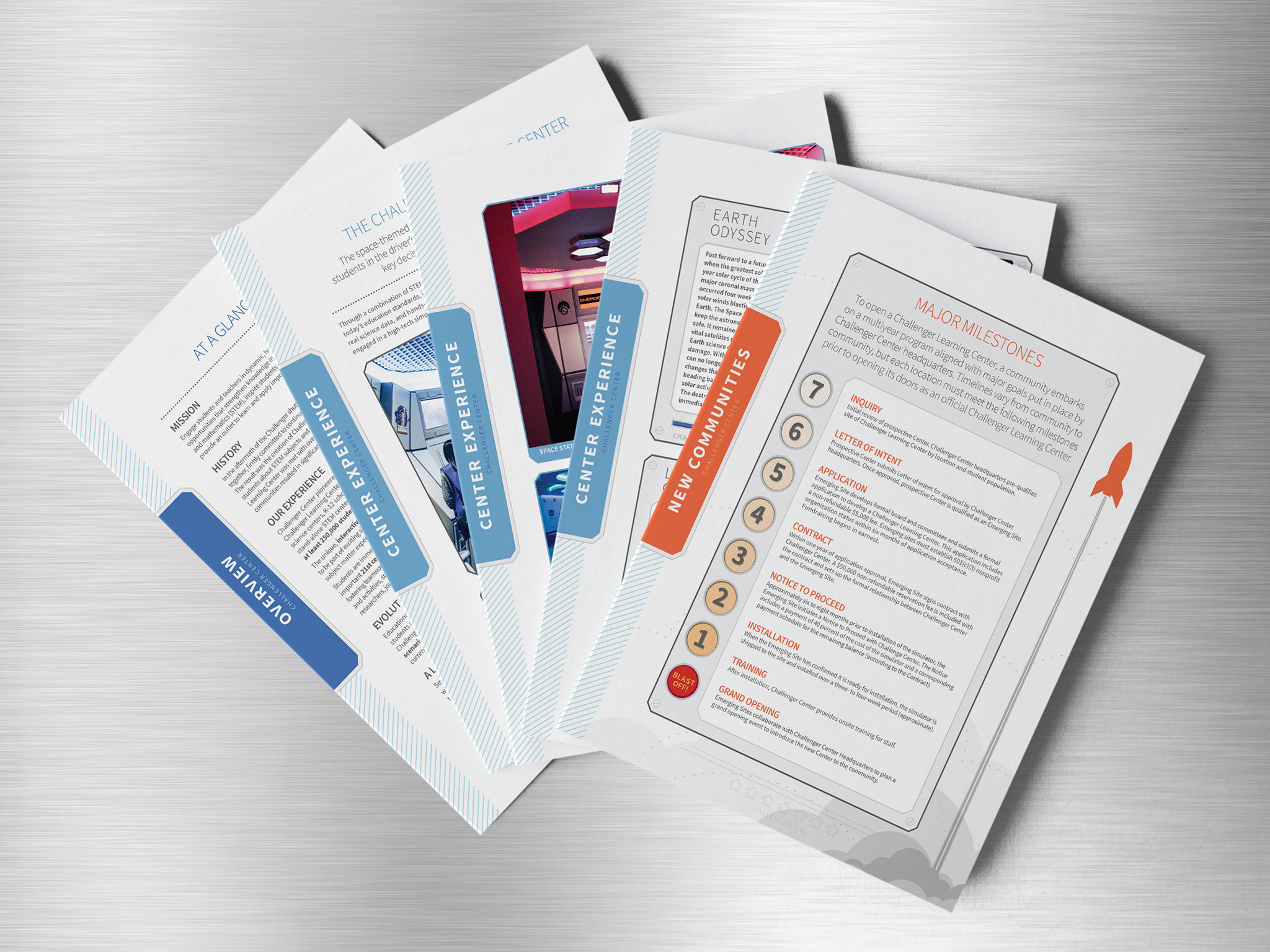 work_design_challege-kit-2